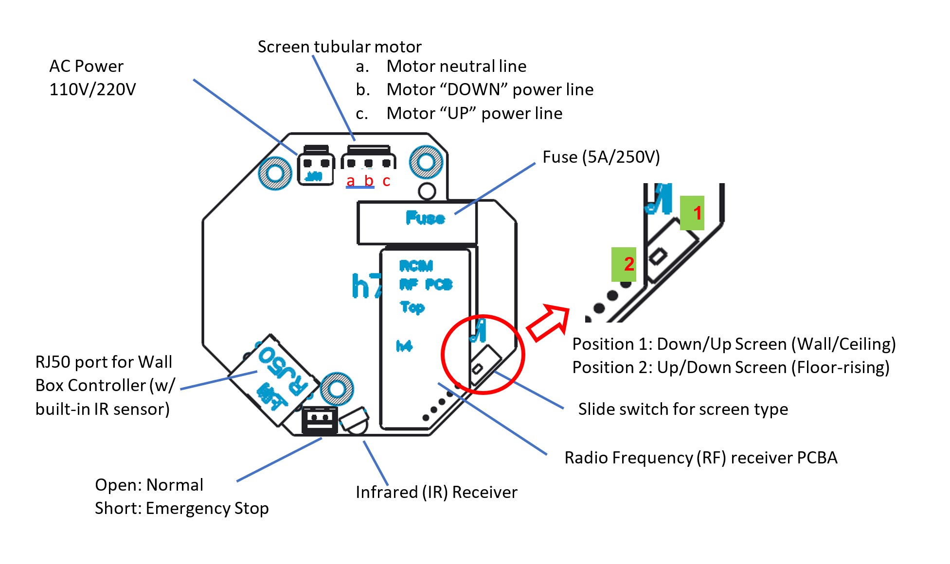 ZRC1-CKT-X circuit board layout